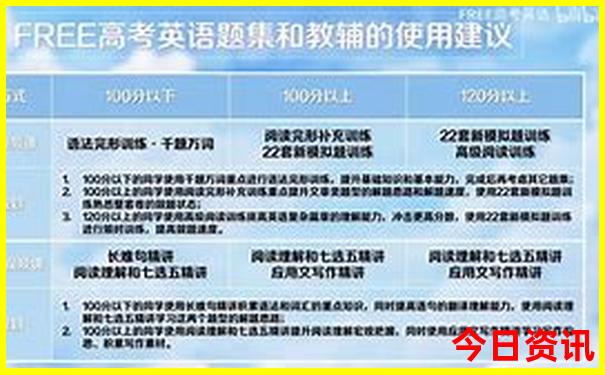 7月份去哪里旅游最好